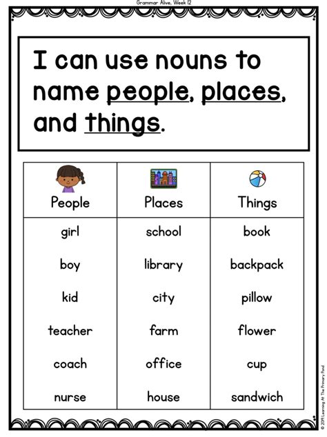 5 Fun Activities for Teaching Nouns in the Primary Grades Grammar ...