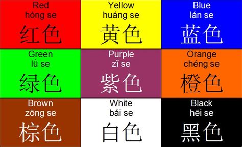 1000+ images about Colors on Pinterest | Learn mandarin, Chinese and ...