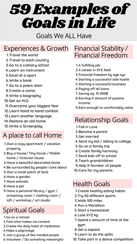 Simple Life Goals We ALL Have + 59 Examples of Goals in Life [+ Free PNG] | Self improvement ...