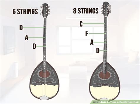 3 Ways to Tune a Greek Bouzouki - wikiHow