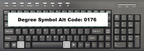 Degree Symbol alt code and Shortcut (for Windows and Mac) - How to Type Anything