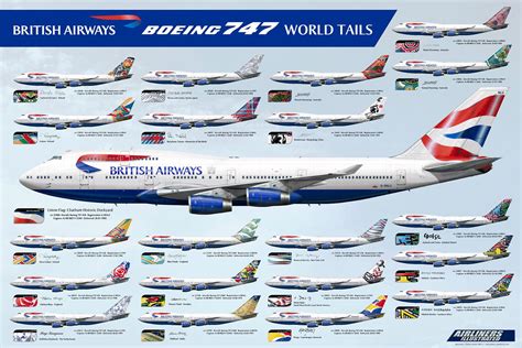 British Airways World Tails Boeing 747 Fleet on Skyscape | British airways, Boeing aircraft ...