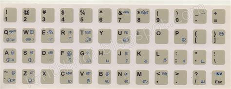 Ka Tamil Fonts Keyboard Layout - retpababe