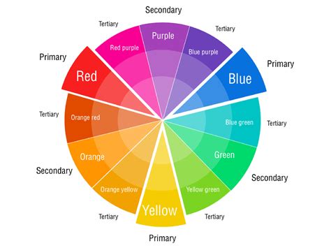 Color Wheel Challenge Template