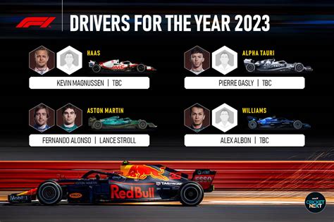 Formula One 2023 Season Grid: Teams and Drivers For the Upcoming Season