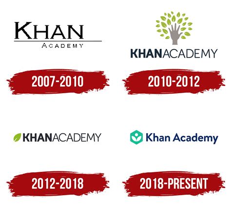 Khan Academy Logo, symbol, meaning, history, PNG, brand