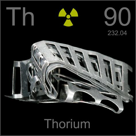 90 Thorium Th – Periodic Table by Mister Molato