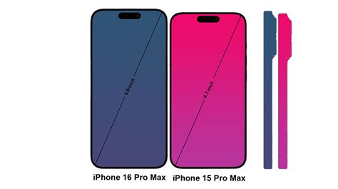 iPhone 16 Pro May Be Bigger: Display and Dimensions are Compared - Guidantech