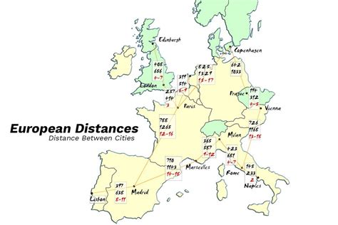 European Driving Distances and City Map