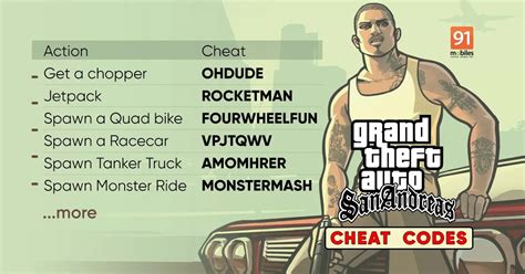 Gta San Andreas Definitive Edition Ps Cheats The Sportsrush | Hot Sex Picture