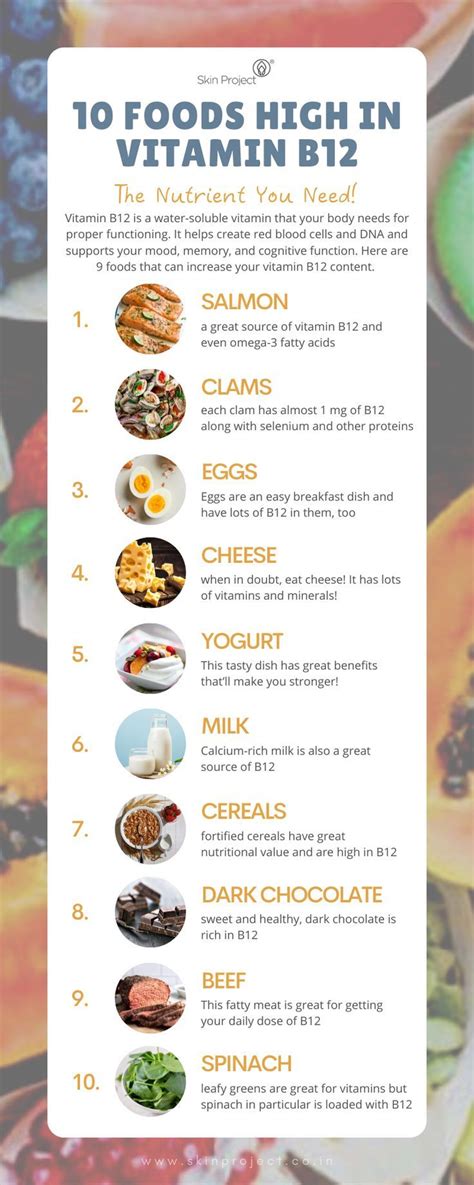 10 Foods High In Vitamin B12 | Vitamin rich foods, Vitamin b12, Vitamin a foods