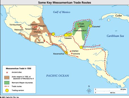 Expansion/ Political Maps - Aztec Empire