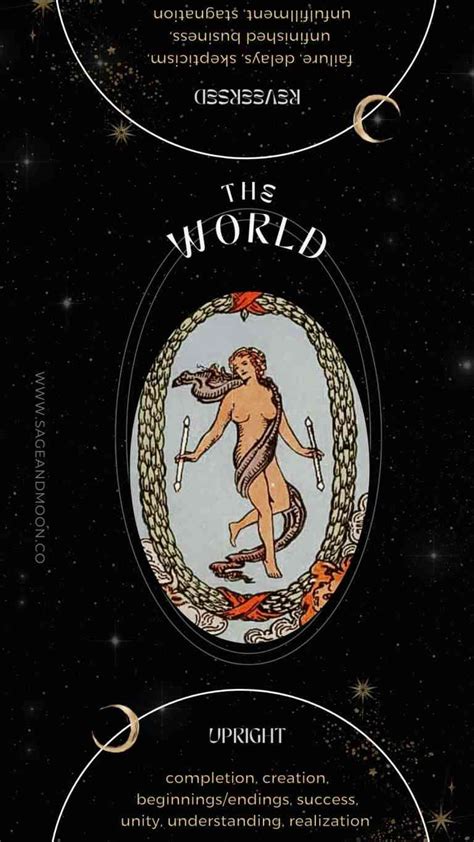 The World Tarot Card Meanings (Upright & Reversed)