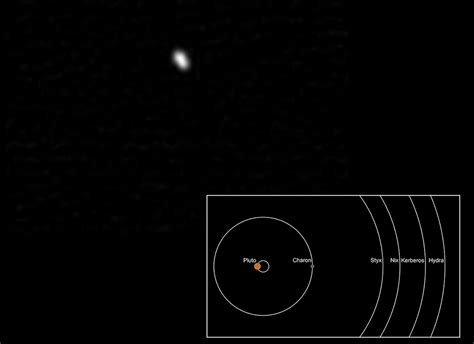 NASA’s New Horizons spacecraft nabs photo of Pluto’s Smallest Moon Styx - Clarksville Online ...