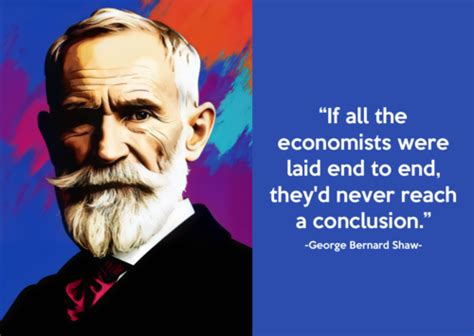 10 Economist Quotes Economics Display Posters | Teaching Resources