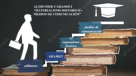 ALTHUSSER Y GRAMSCI “MATERIALISMO HISTORICO – MEDIOS DE COMUNICACIÓN” by miguel flores