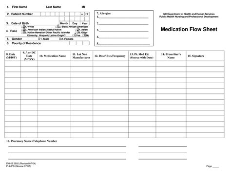 Free Medication - How to create a Medication? Download this Medication template now!