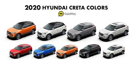 2020 Hyundai Creta Colors: Red, Blue, Orange, White, Black Silver ...