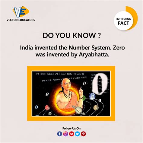 Aryabhatta Zero Invention