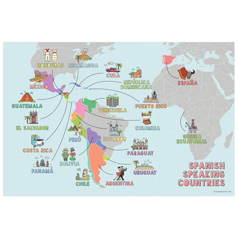 Quarterhouse Spanish-speaking Countries Map Poster, Spanish and ESL Classroom Materials for ...