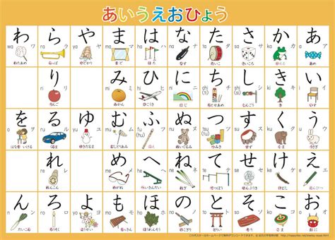 27 Downloadable Hiragana Charts