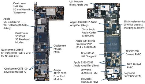 Apple iPhone 12 Pro 5G mmWave Report - UnitedLex