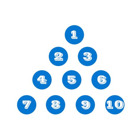 Number Pyramid Puzzle | Best Riddles and Brain Teasers