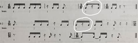 notation - How to represent beams broken with rests in LilyPond - Music ...