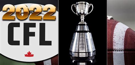 2022 CFL Grey Cup Odds and Predictions