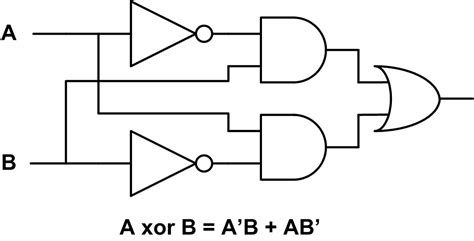 Circuit Diagram Xor Gate