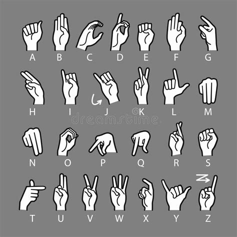 Vector language of deaf-mutes hand. American Sign Language ASL Alphabet ...