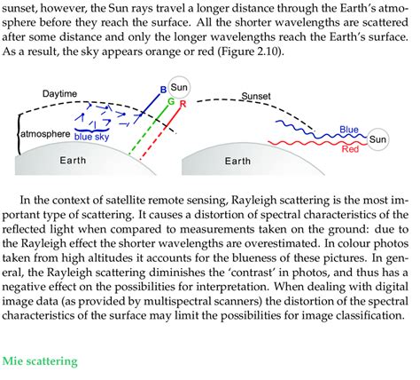 10: Rayleigh scattering causes us to perceive a blue sky during daytime ...