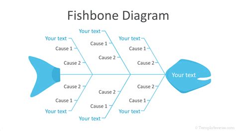 Fishbone Diagram PowerPoint Template - Templateswise.com