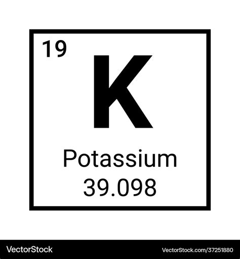 Periodic Table Potassium Atomic Mass | Brokeasshome.com