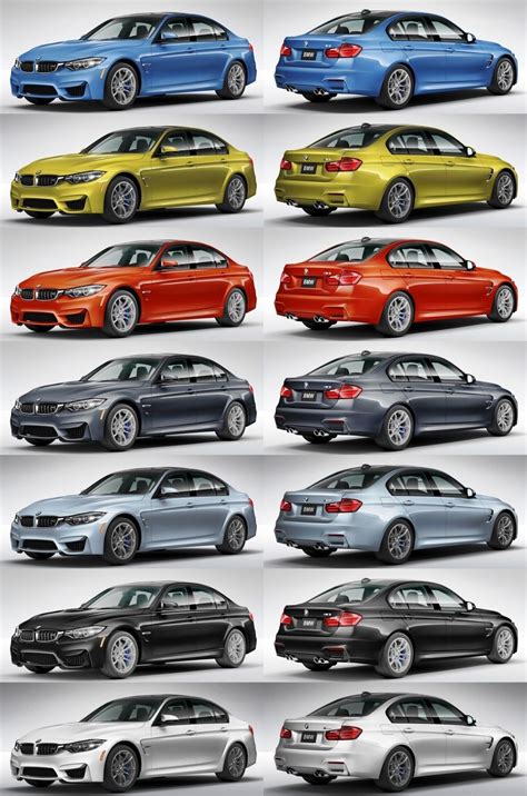 2015 BMW M3 - Configurator Buyers Guide to Options, Colors, Wheels