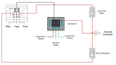 Doorbell Wiring Diagram: A Complete Tutorial | EdrawMax