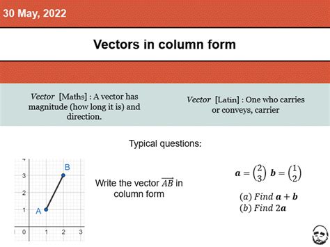 Column Vectors – TickTockMaths