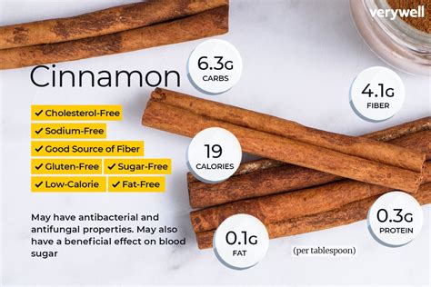 Cinnamon: Benefits, Side Effect, Dosage, and Interactions