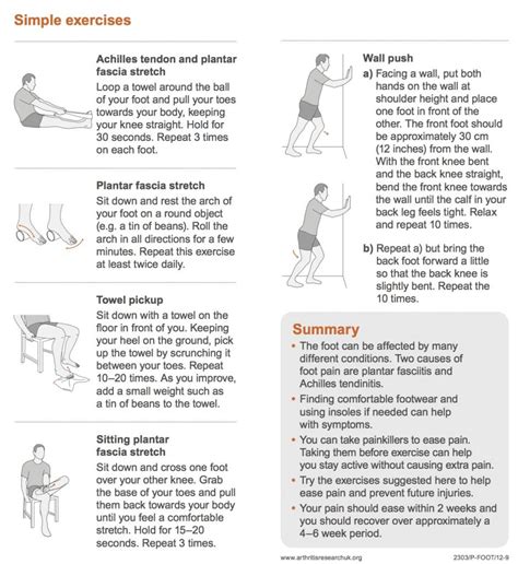 5 Exercises to Help Foot Pain | 5 Things to Help Foot Pain- advice and ...