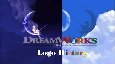 Dreamworks Television Logo History