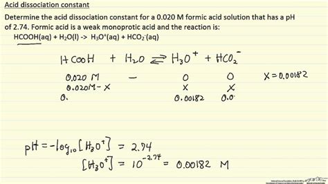 Acid Dissociation Constant (Example) - YouTube