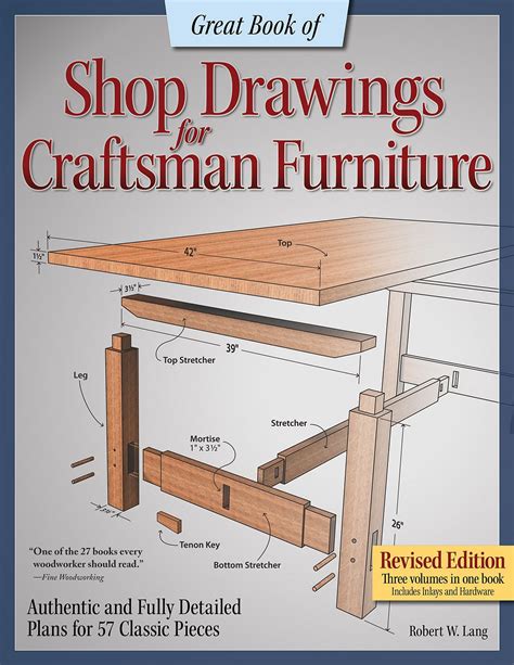 Best Woodworking Furniture Books