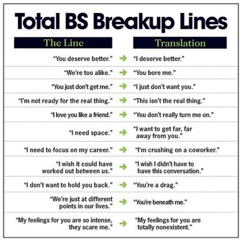 Breakup Excuses Translated Into What They REALLY Mean (PHOTO) | HuffPost