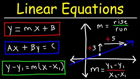 Systems Of Linear Equations Equations