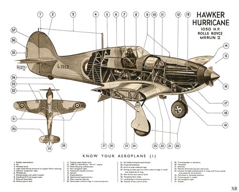 A cutaway of a Hawker Hurricane (Mk 1 ?) : r/WWIIplanes