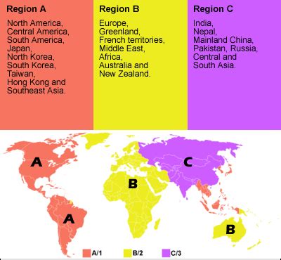 How to Play Region B Blu-ray on a Region A Blu-ray Player | Leawo Tutorial Center