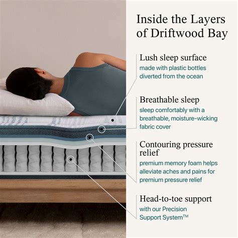 Beautyrest Harmony Hybrid Mattress