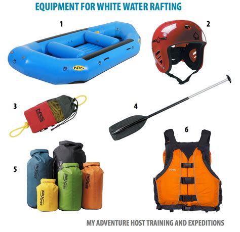 White Water Rafting Thrills: White water Rafting Equipment