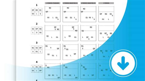 Serve receive formation worksheet - The Art of Coaching Volleyball