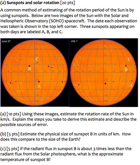 Solved (2) Sunspots and solar rotation [20 pts] A common | Chegg.com